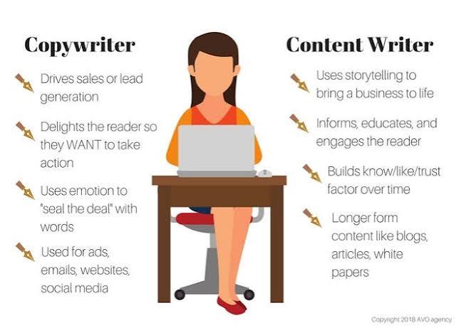 How to Write a Content Writer Job Description